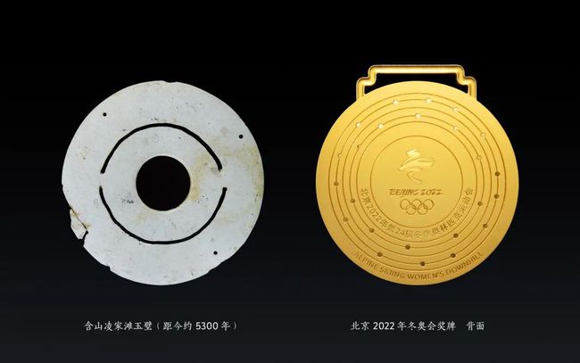 Beijing 2022 Winter Olympics medals