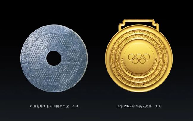  medals of the Beijing 2022 Winter Olympics